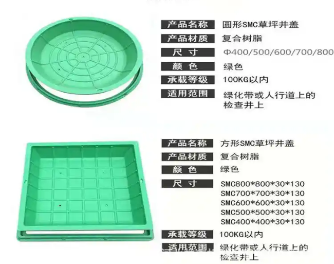 阿拉善右树脂复合种植井盖展示